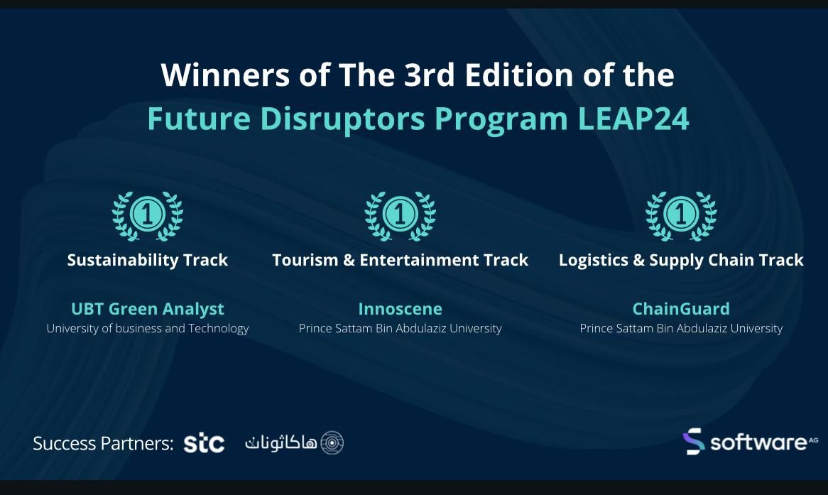 A new UBT’s Students Win for LEAP24